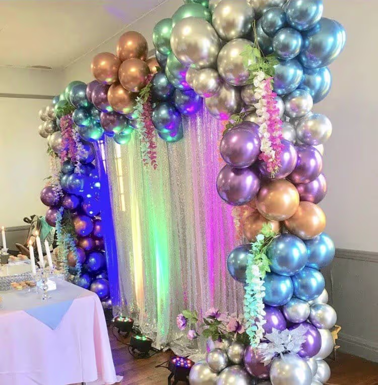 Birthday - Cecs1ujjceg2arh17wr2